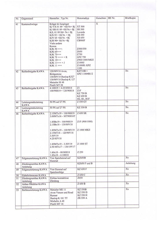 gutachtenliste 3.jpg
